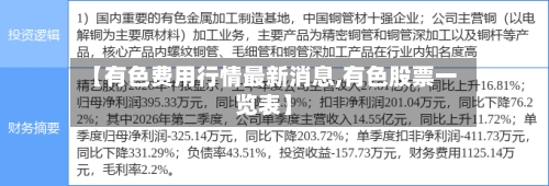 【有色费用行情最新消息,有色股票一览表】-第1张图片