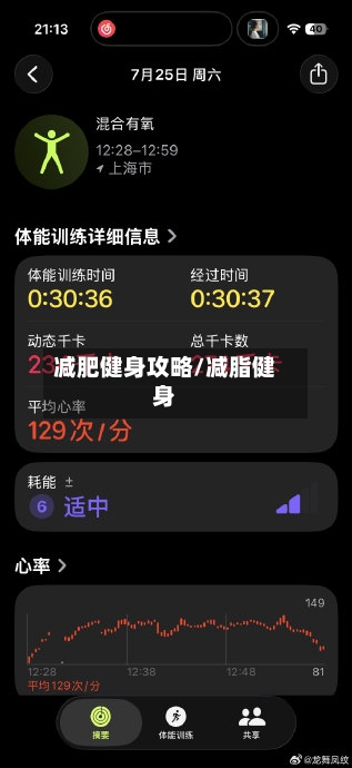 减肥健身攻略/减脂健身-第1张图片