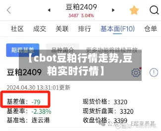 【cbot豆粕行情走势,豆粕实时行情】-第1张图片