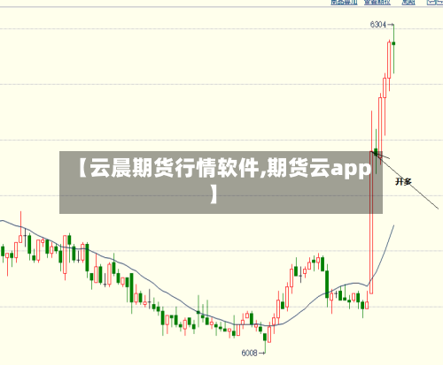 【云晨期货行情软件,期货云app】-第1张图片
