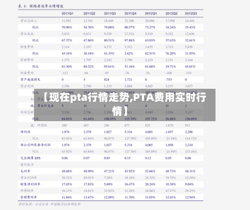 【现在pta行情走势,PTA费用实时行情】-第1张图片