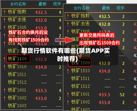期货行情软件有哪些(期货APP实时推荐)-第1张图片