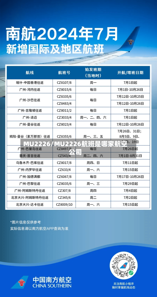 MU2226/MU2226航班是哪家航空公司-第1张图片
