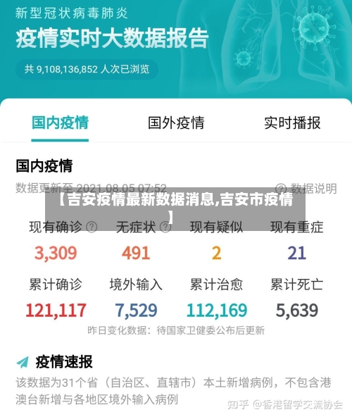 【吉安疫情最新数据消息,吉安市疫情】-第1张图片