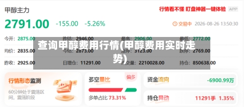 查询甲醇费用行情(甲醇费用实时走势)-第1张图片