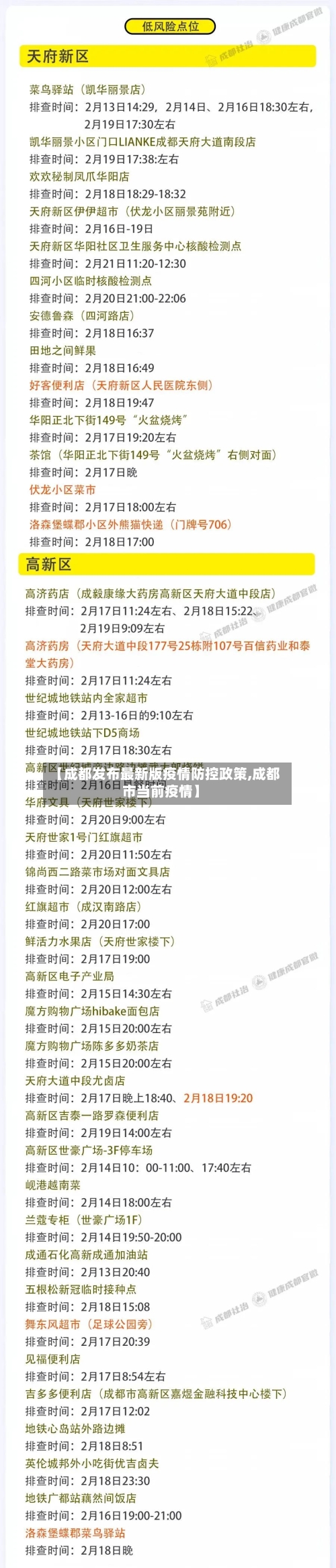 【成都发布最新版疫情防控政策,成都市当前疫情】-第1张图片