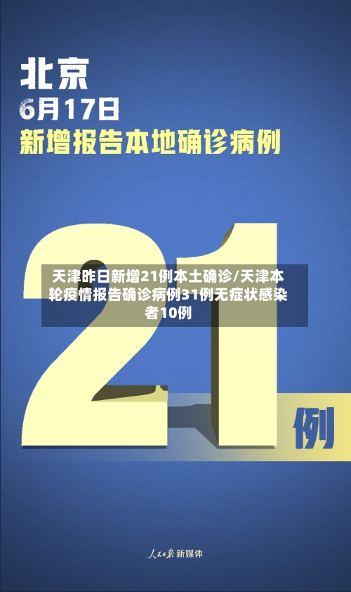 天津昨日新增21例本土确诊/天津本轮疫情报告确诊病例31例无症状感染者10例-第1张图片