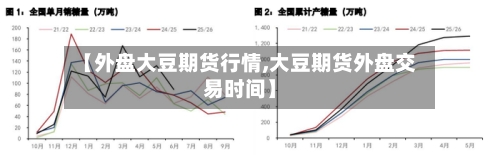 【外盘大豆期货行情,大豆期货外盘交易时间】-第1张图片