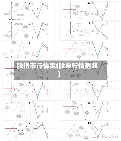 股指市行情走(股票行情指数)-第1张图片