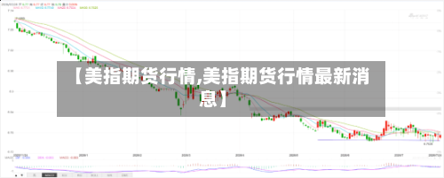 【美指期货行情,美指期货行情最新消息】-第1张图片