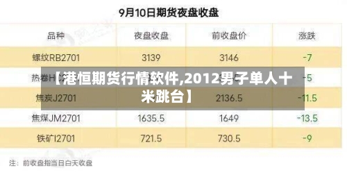【港恒期货行情软件,2012男子单人十米跳台】-第1张图片