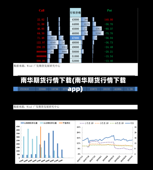 南华期货行情下载(南华期货行情下载app)-第1张图片