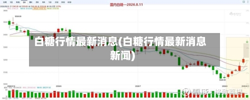 白糖行情最新消息(白糖行情最新消息新闻)-第1张图片