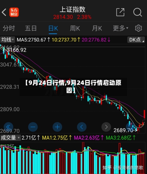 【9月24日行情,9月24日行情启动原因】-第1张图片