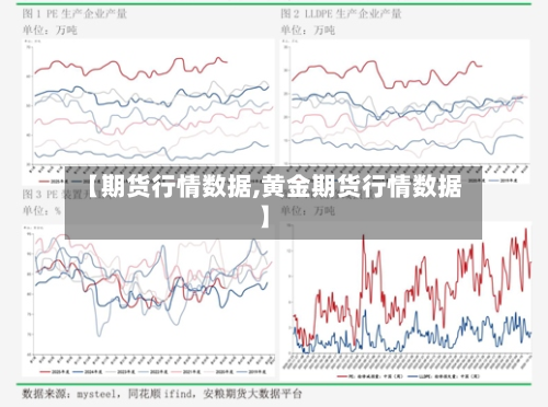 【期货行情数据,黄金期货行情数据】-第1张图片