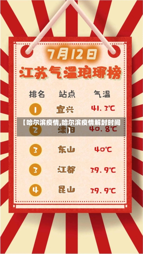 【哈尔滨疫情,哈尔滨疫情解封时间】
