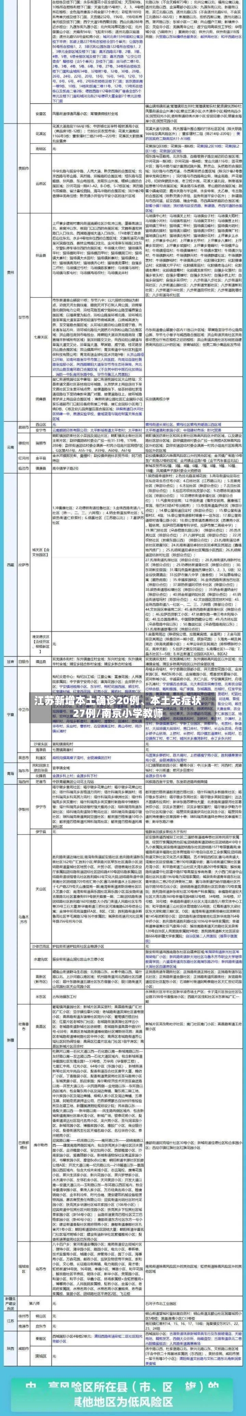 江苏新增本土确诊20例、本土无症状27例/南京小学教师-第3张图片