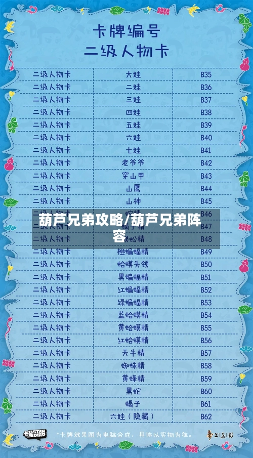 葫芦兄弟攻略/葫芦兄弟阵容