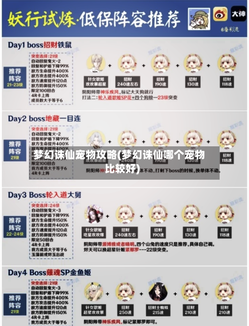 梦幻诛仙宠物攻略(梦幻诛仙哪个宠物比较好)-第1张图片