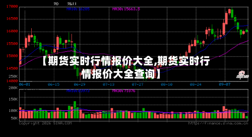 【期货实时行情报价大全,期货实时行情报价大全查询】-第3张图片