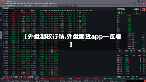 【外盘期权行情,外盘期货app一览表】-第2张图片