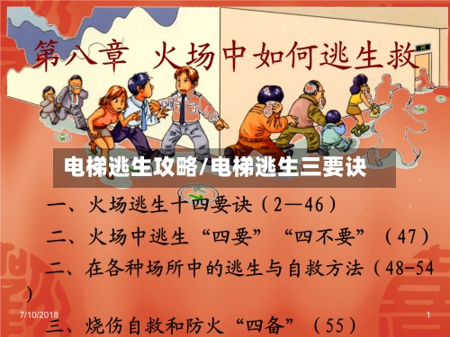 电梯逃生攻略/电梯逃生三要诀