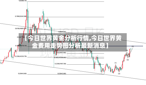 【今日世界黄金分析行情,今日世界黄金费用走势图分析最新消息】-第3张图片