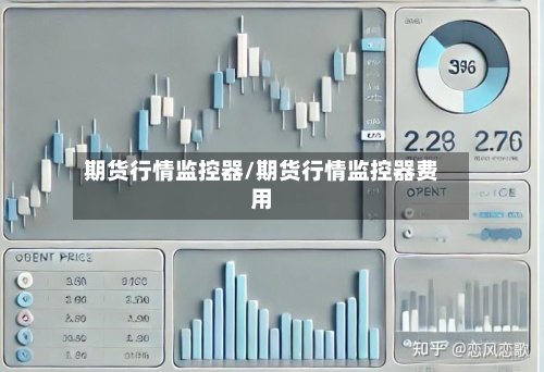 期货行情监控器/期货行情监控器费用