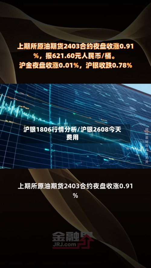 沪银1806行情分析/沪银2608今天费用-第3张图片