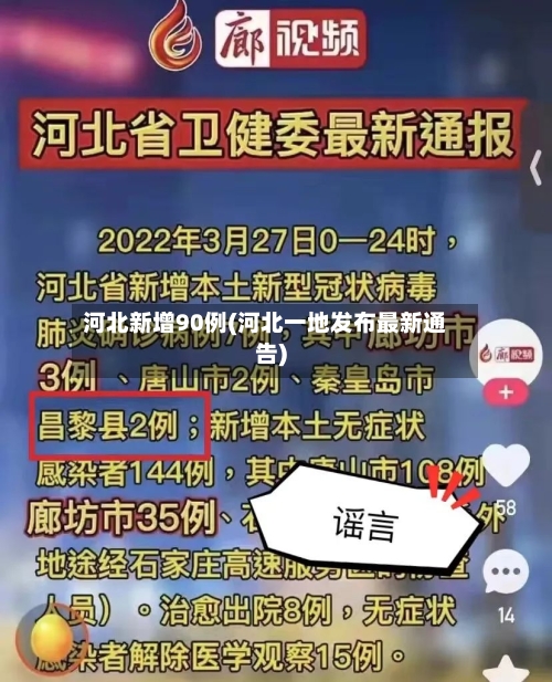 河北新增90例(河北一地发布最新通告)-第2张图片