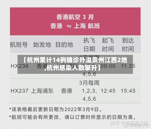 【杭州累计14例确诊外溢贵州江西2地,杭州感染人数攀升】-第2张图片