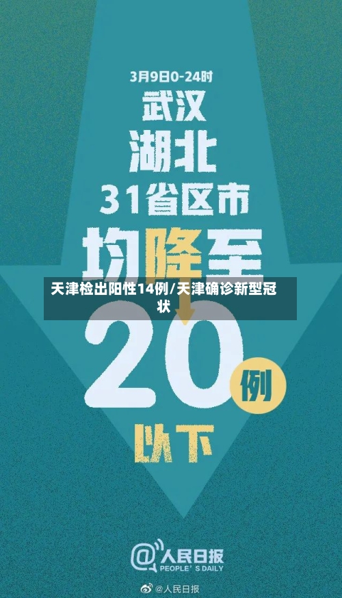 天津检出阳性14例/天津确诊新型冠状