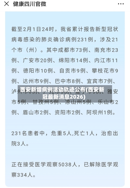 西安新增病例活动轨迹公布(西安新冠最新消息2026)-第2张图片