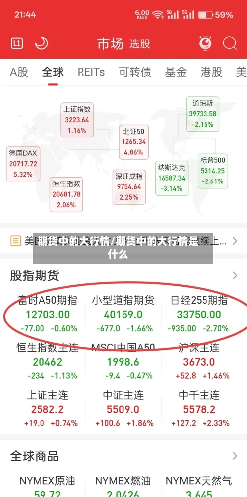 期货中的大行情/期货中的大行情是什么-第3张图片