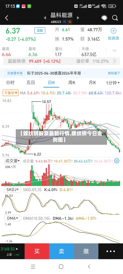 【螺纹钢股票最新行情,螺纹钢今日走势图】-第3张图片