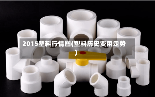 2015塑料行情图(塑料历史费用走势)
