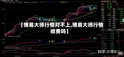 【博易大师行情对不上,博易大师行情收费吗】