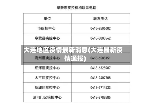 大连地区疫情最新消息(大连最新疫情通报)