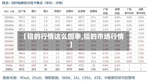 【铝的行情这么回事,铝的市场行情】-第2张图片