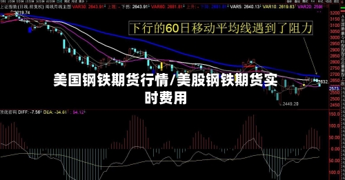 美国钢铁期货行情/美股钢铁期货实时费用-第3张图片