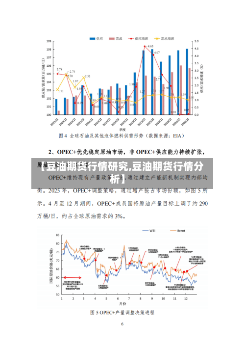 【豆油期货行情研究,豆油期货行情分析】-第2张图片