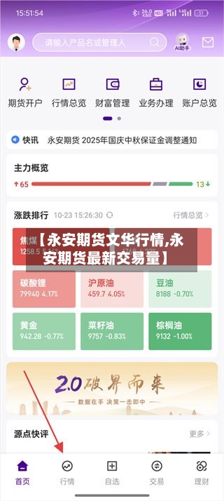 【永安期货文华行情,永安期货最新交易量】-第3张图片