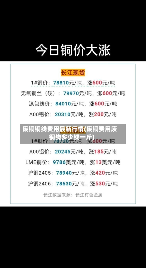 废铜铜线费用最新行情(废铜费用废铜线多少钱一斤)-第2张图片