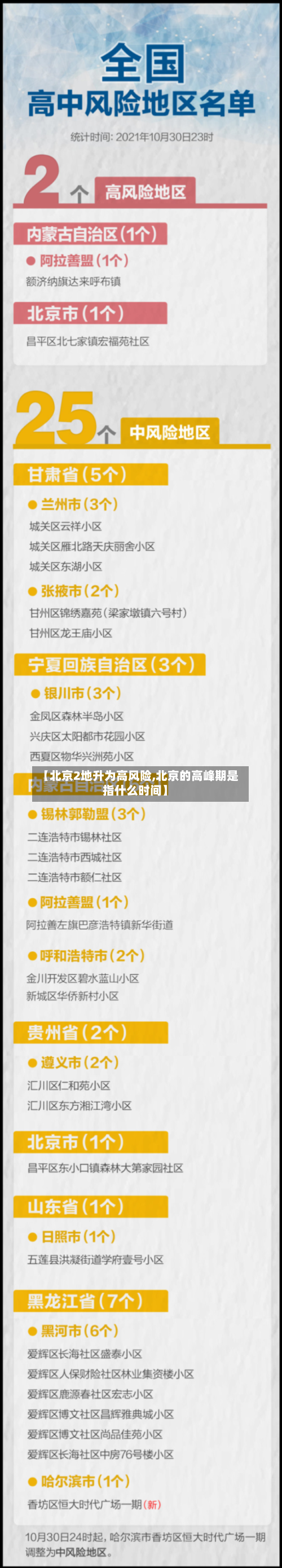 【北京2地升为高风险,北京的高峰期是指什么时间】