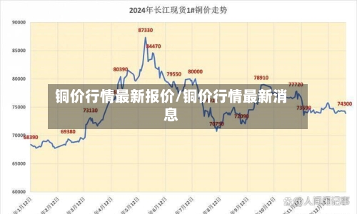铜价行情最新报价/铜价行情最新消息