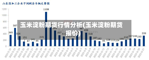 玉米淀粉期货行情分析(玉米淀粉期货报价)-第2张图片