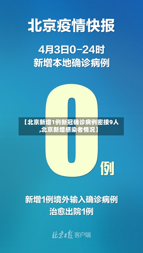 【北京新增1例新冠确诊病例密接9人,北京新增感染者情况】-第2张图片