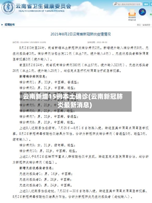云南新增15例本土确诊(云南新冠肺炎最新消息)-第1张图片