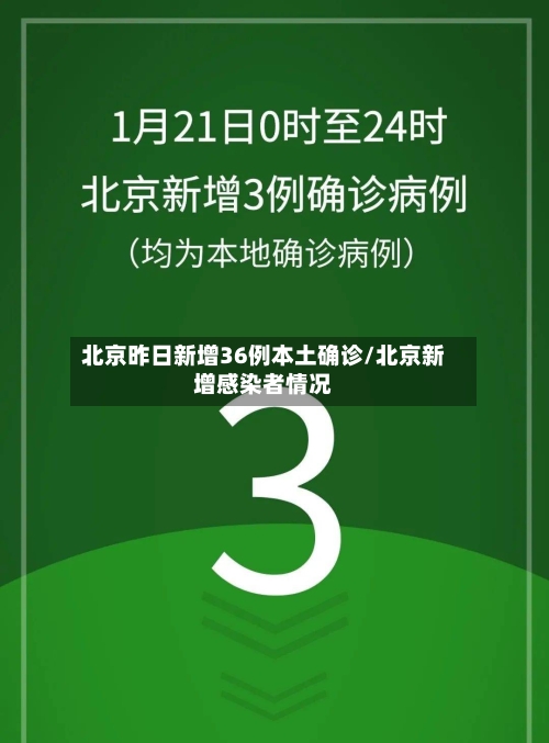 北京昨日新增36例本土确诊/北京新增感染者情况