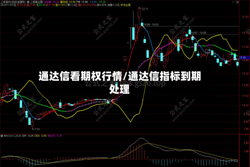 通达信看期权行情/通达信指标到期处理
